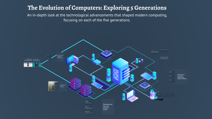 The Evolution of Computers: Exploring 5 Generations by MUHAMMAD ALI ...