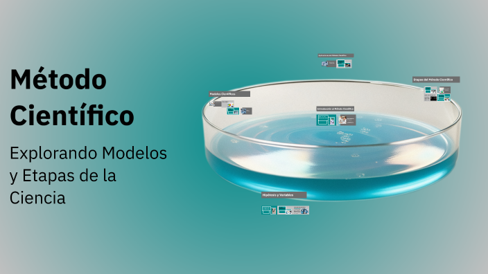 Método Científico by JASCONTADORES on Prezi