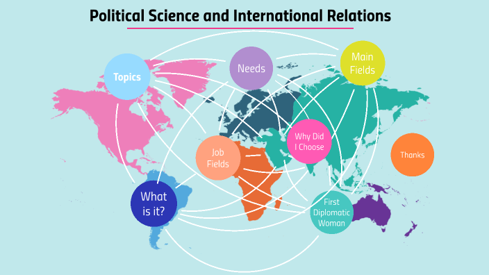 Political Science And International Relations By Zeynep On Prezi