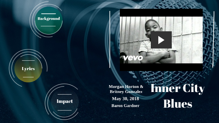 90's through 60's Morgan & Britney by Britney Gonzlez on Prezi