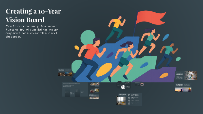 Creating a 10-Year Vision Board by Edsel Garcia on Prezi