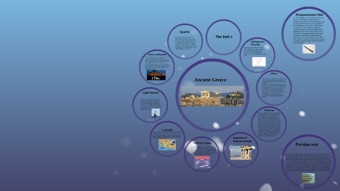 Ancient Greece by Alyssa Harrison on Prezi