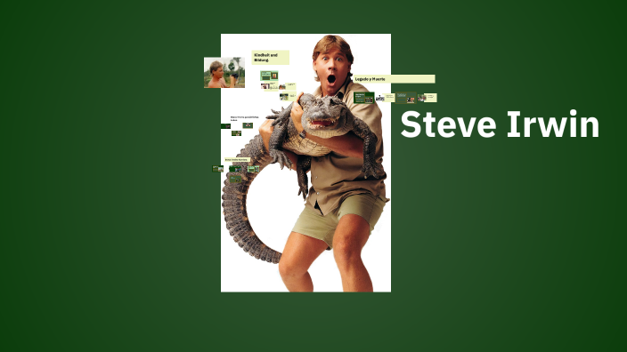 La Vida de Steve Irwin by lryam jos on Prezi