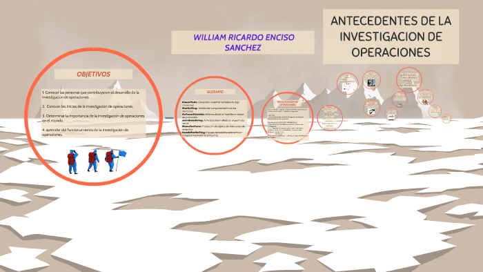 Antecedentes De La Investigacion De Operaciones By William Enciso On Prezi 3669