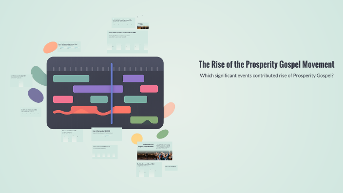 The Rise of the Prosperity Gospel Movement: A Timeline of Significant ...