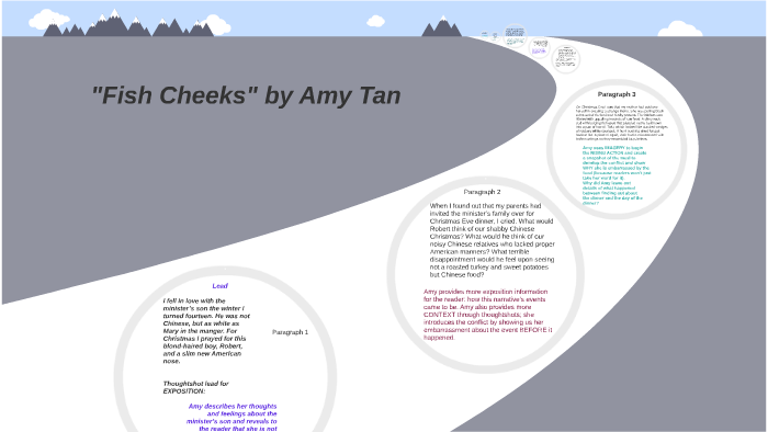 Analysis Of Fish Cheeks By Amy Tan By Jacquelyn Felder