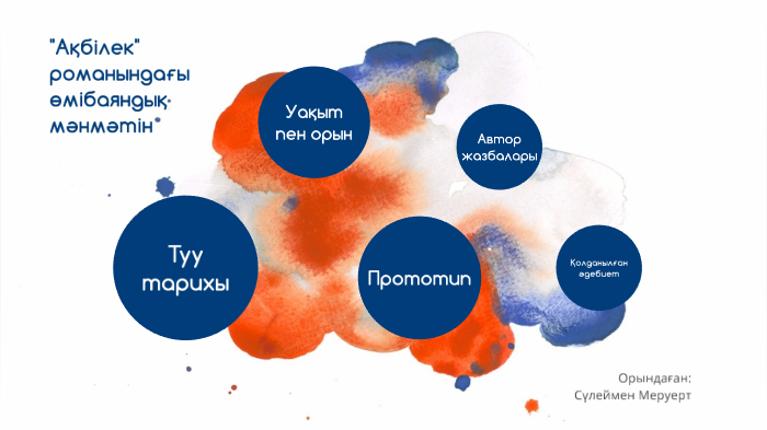 Ақбілек романы презентация