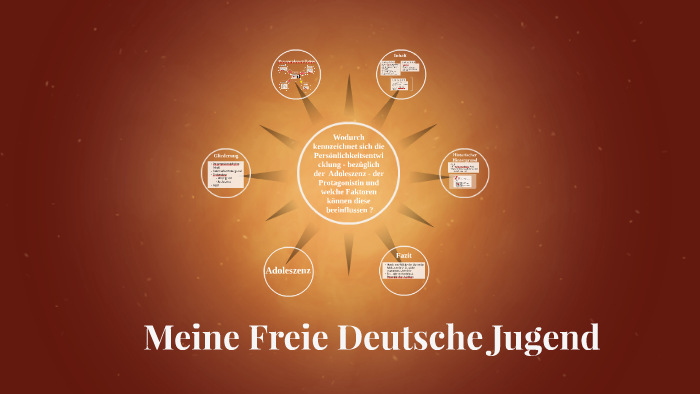 Meine Freie Deutsche Jugend by Miriam Bergen on Prezi