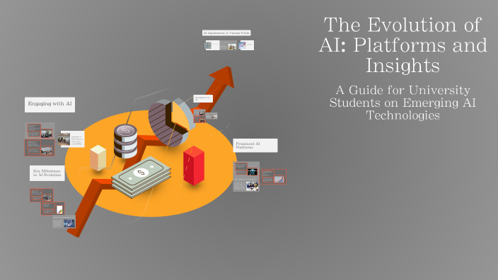 The Evolution of AI: Platforms and Insights by Jie Zhang on Prezi