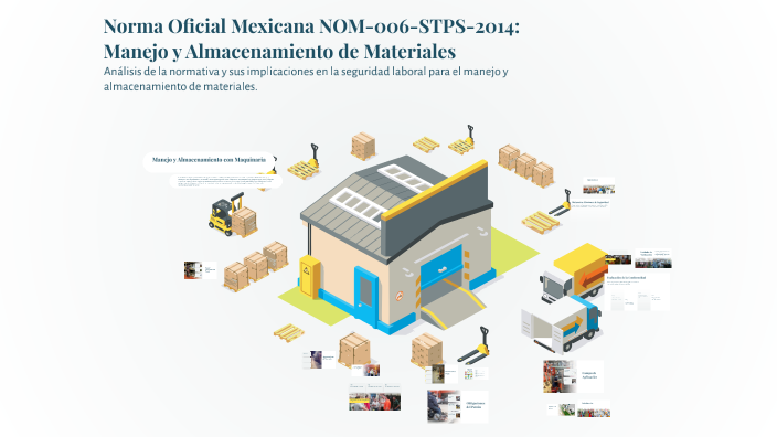 Norma Oficial Mexicana NOM-006-STPS-2014: Manejo y Almacenamiento de ...