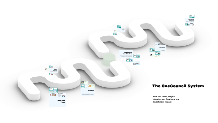 Meet the Team by Justina Wong on Prezi