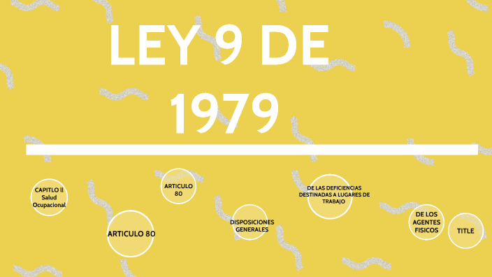 Ley 9 De 1979 By Angelica Castillo On Prezi