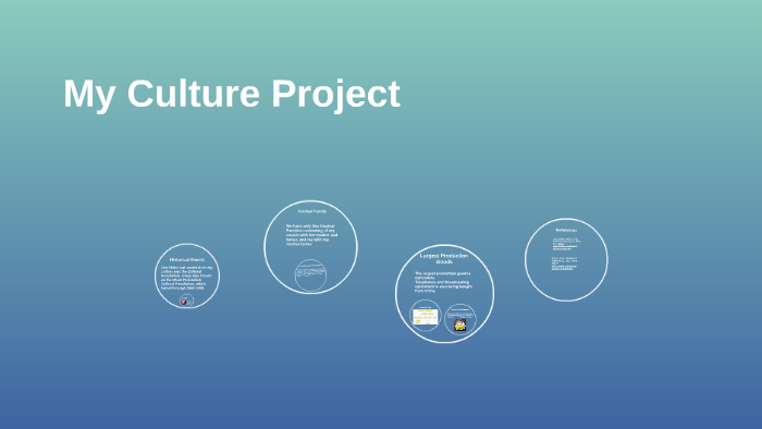 My Culture Project by Edward Lin on Prezi