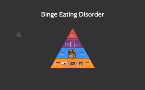 Binge Eating Disorder by Jessica Zink on Prezi