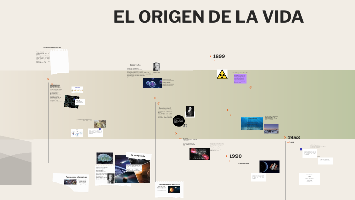 EL ORIGEN DE LA VIDA by dayana moreno on Prezi