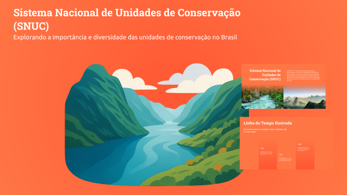 Snuc Cagecode Sistema Nacional de Unidades de Conservação (SNUC) by MATEUS DE BRITO ...
