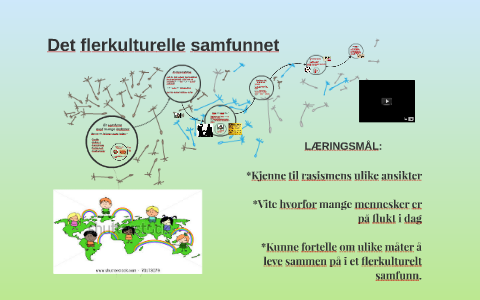 det-flerkulturelle-samfunnet-by-stein-moen-on-prezi