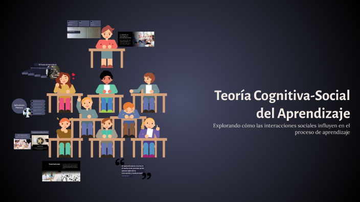 Teoría Cognitiva-Social del Aprendizaje by Katherine Navarro on Prezi