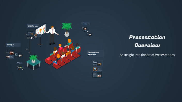 Presentation Overview by Имран Алиев on Prezi