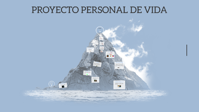 PROYECTO DE VIDA by Bryan Steven Ramirez Peña on Prezi