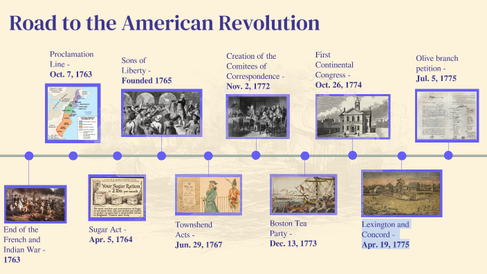 Road to the American Revolution by Vincent Sterr on Prezi