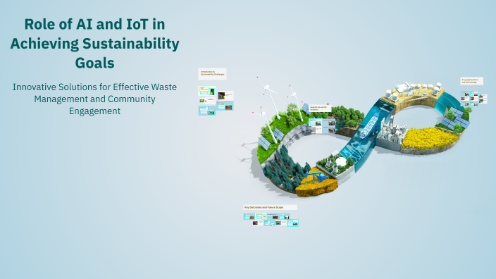 Role of AI and IoT in Achieving Sustainability Goals by INDHU B on Prezi