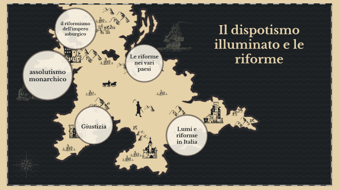 Cos è Il Dispotismo Illuminato