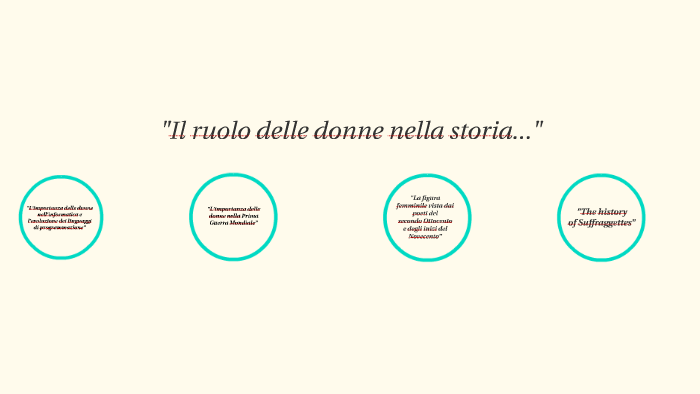 Presentazione tesina by Valentina Sapia on Prezi