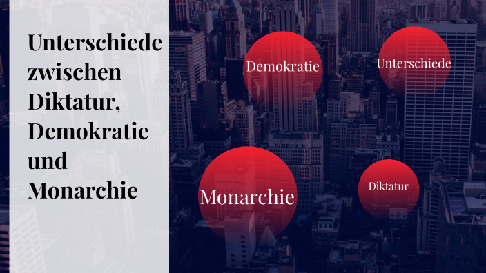 Unterschied Zwischen Monarchie Und Republik Unterschiede zwischen Diktatur, Demokratie und Monarchie by Nino Felber
