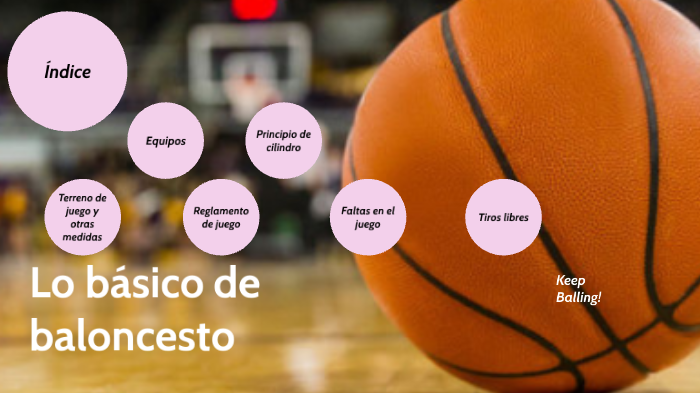 Reglas básicas de baloncesto by Inés Camacho on Prezi Next