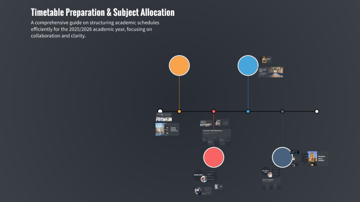 Timetable Preparation & Subject Allocation by emmanuel timshana on Prezi