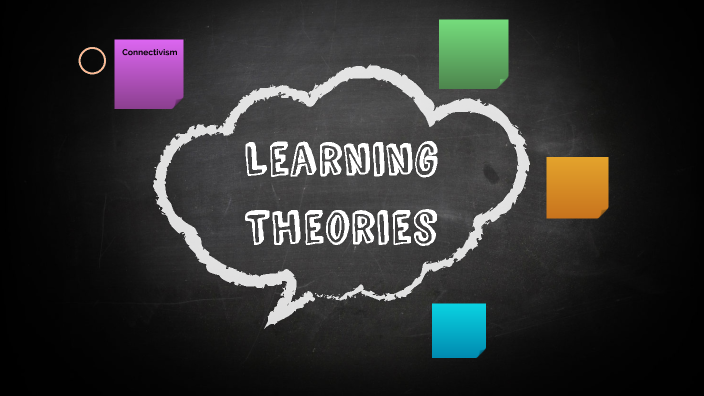 Learning Theories Part 2 by Anacelia Madrigal on Prezi
