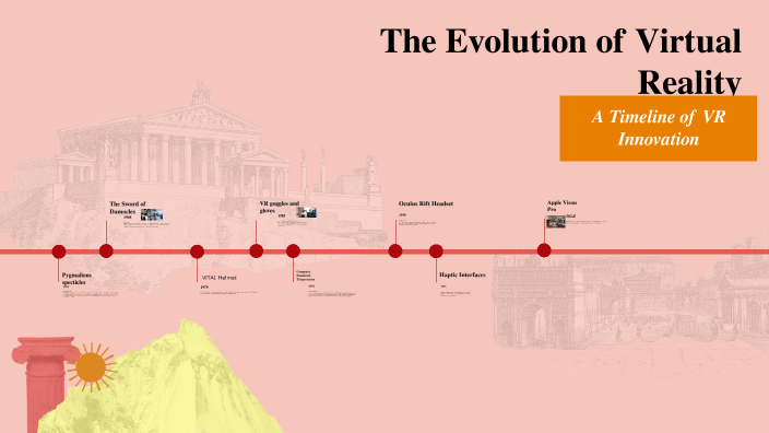 The Evolution of Virtual Reality by makayla ricks on Prezi
