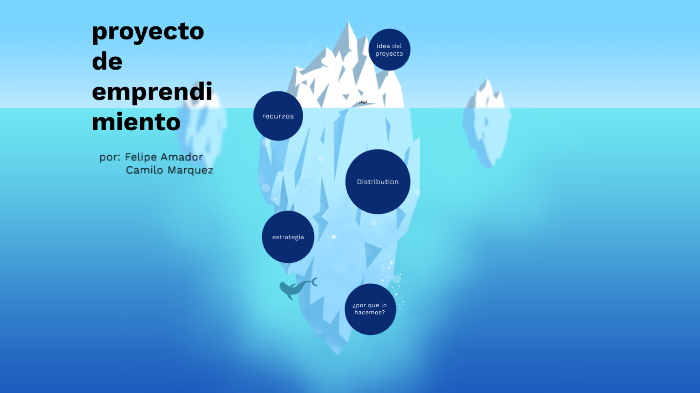 proyecto de Emprendimiento by Felipe Amador González on Prezi