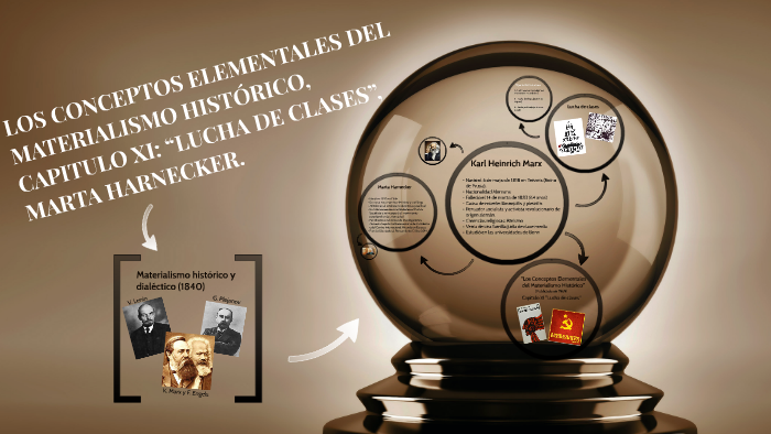 LOS CONCEPTOS ELEMENTALES DEL MATERIALISMO HISTÓRICO, by Susana Cataldo