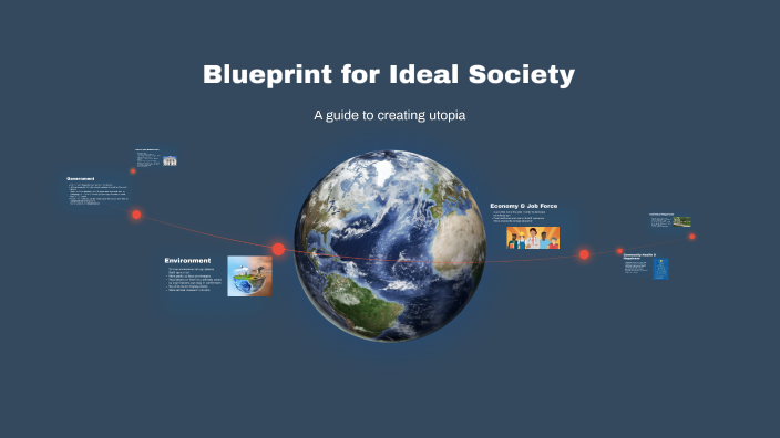 Blueprint for Ideal Society by Kevin Standlee on Prezi