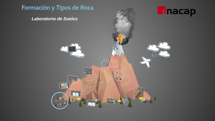 Formación y Tipos de Roca by Marco Bravo Merino on Prezi