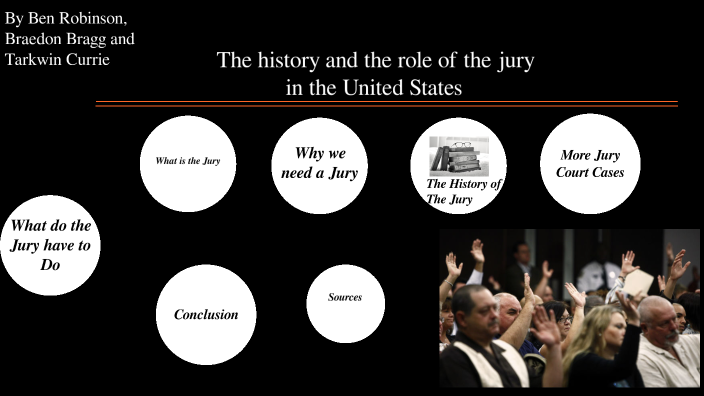 The History And Role Of The Jury In The United States By Ben Robinson