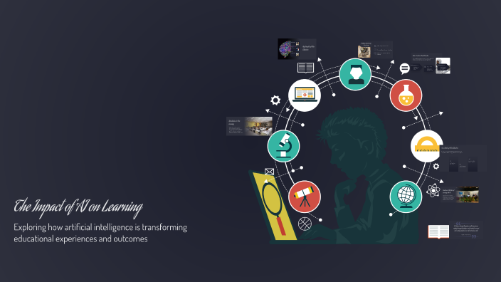 The Impact of AI on Learning by Eyad Zak on Prezi