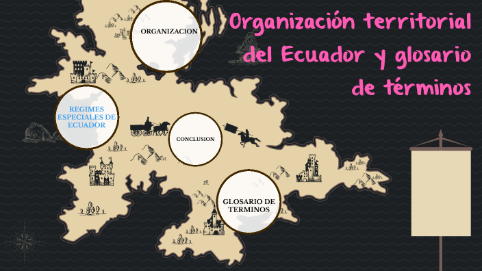organización territorial del Ecuador y glosario de términos by joselyn