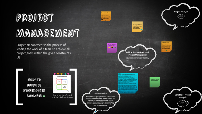 Project Management by on Prezi