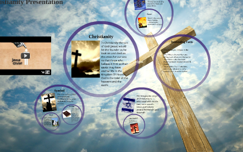 what is the presentation in christianity