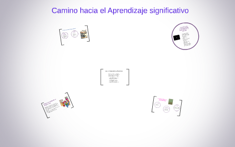 Aprendizaje significativo by on Prezi