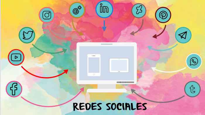 Redes Sociales by andrea 30 on Prezi