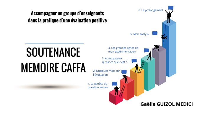 Soutenance mémoire CAFFA by Gaëlle GUIZOL MEDICI on Prezi
