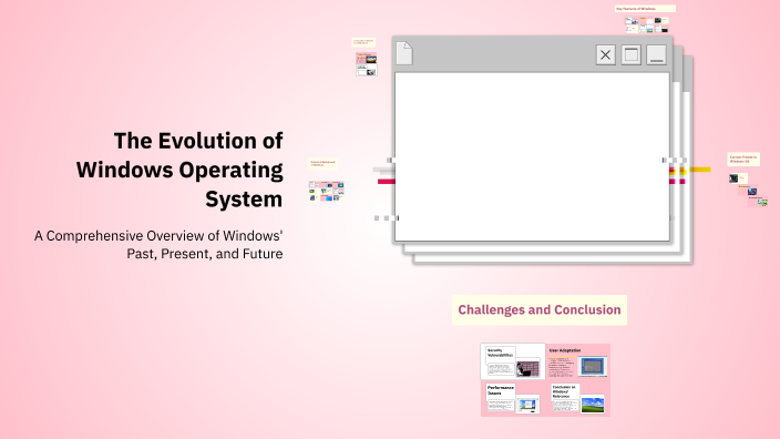 The Evolution of Windows Operating System by wAkE on Prezi