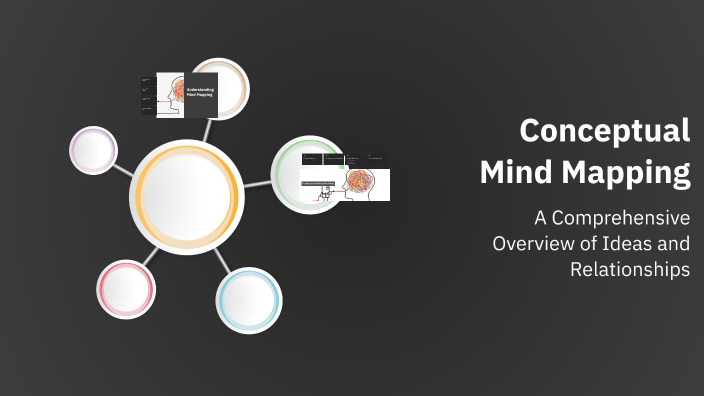Conceptual Mind Mapping by Nico Martinez on Prezi
