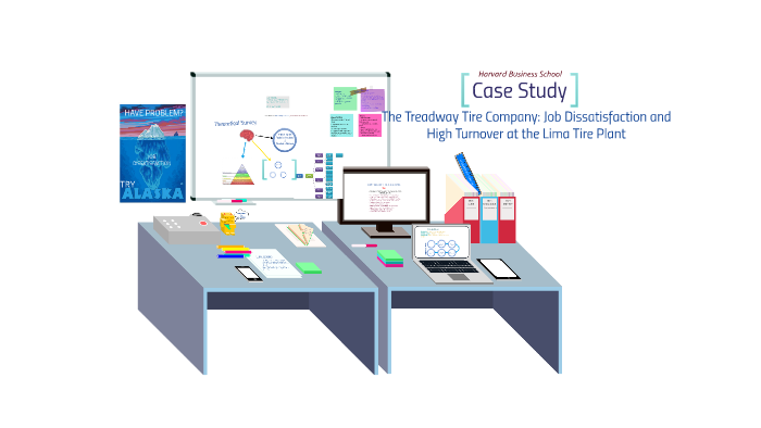 Case study: The Treadway Tire Company by Yashvi Jalan on Prezi