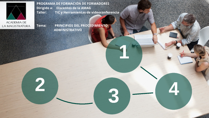 Principios del procedimiento administrativo by patricia manco jara on Prezi