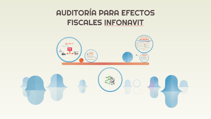 Auditoria Para Efectos Fiscales Infonavit By Maria De Jesus Hernandez